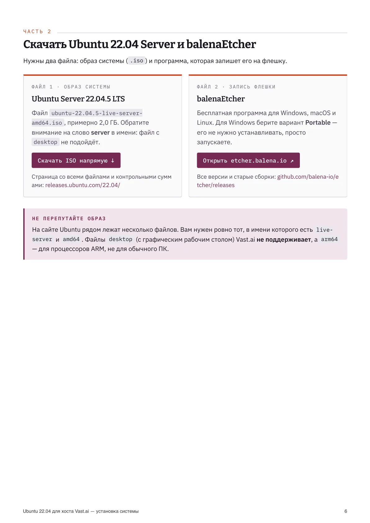 Two files: the Ubuntu Server image and balenaEtcher